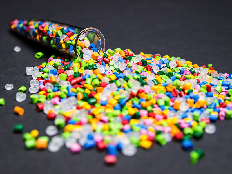 SANS Global Additives